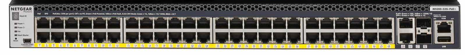NET.GSM4352PA Switch Netgear GSM4352PA-100NES face avant